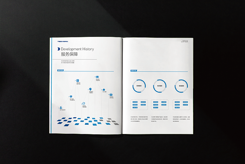 能源科技畫冊設(shè)計 塑造企業(yè)綠色影響力，以視覺重塑能源未來