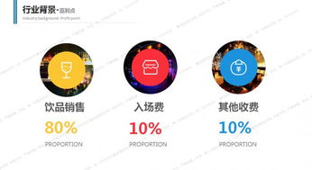 從交互設(shè)計到產(chǎn)品設(shè)計到服務(wù)設(shè)計 變遷如何發(fā)生